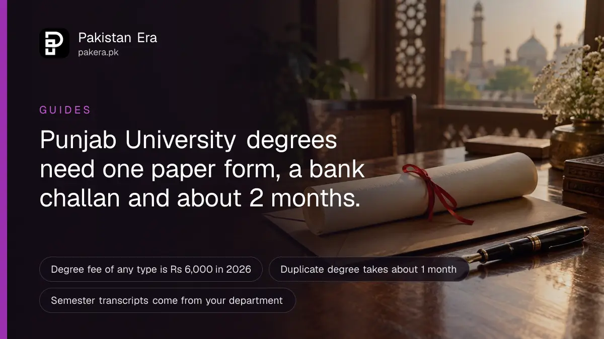 A rolled certificate tied with a red ribbon resting on a brown envelope on a wooden table
