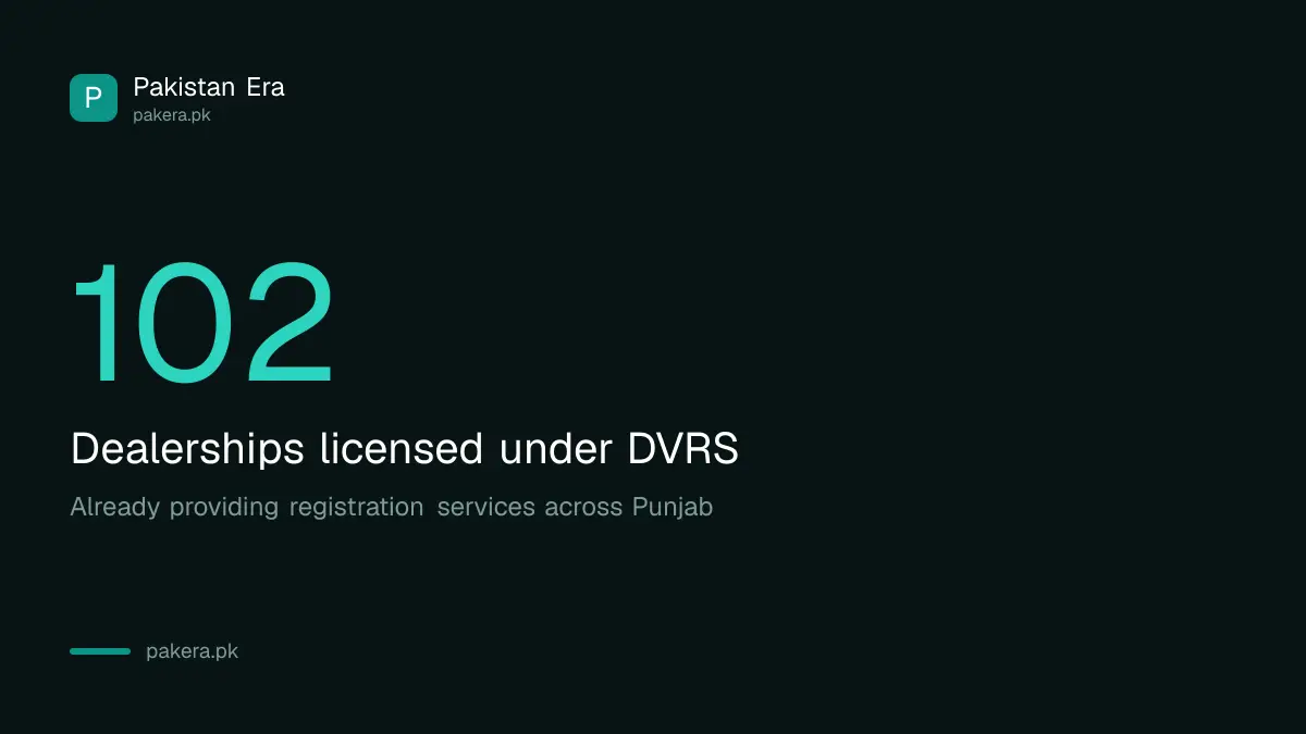 102 dealerships across Punjab are licensed under the Dealer Vehicle Registration System