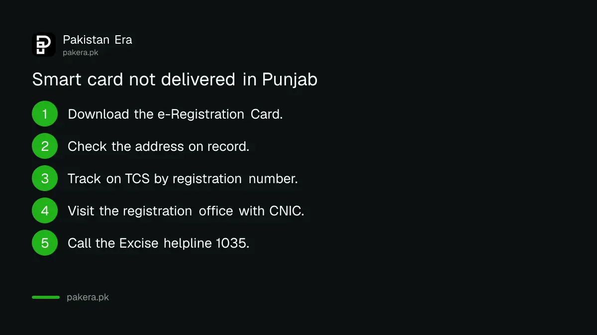 What to do when a Punjab vehicle smart card is not delivered