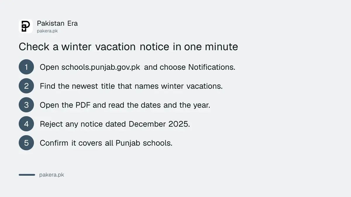 Steps to check a Punjab school winter vacation notification on the official website