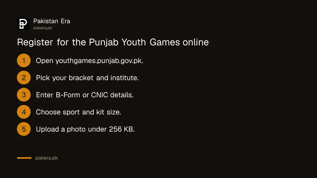 Five steps to register for the Punjab Youth Games 2026 on the official portal