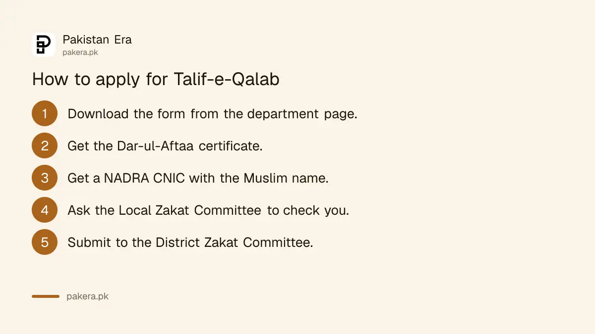 Five steps to apply for the Punjab Zakat Talif-e-Qalab grant