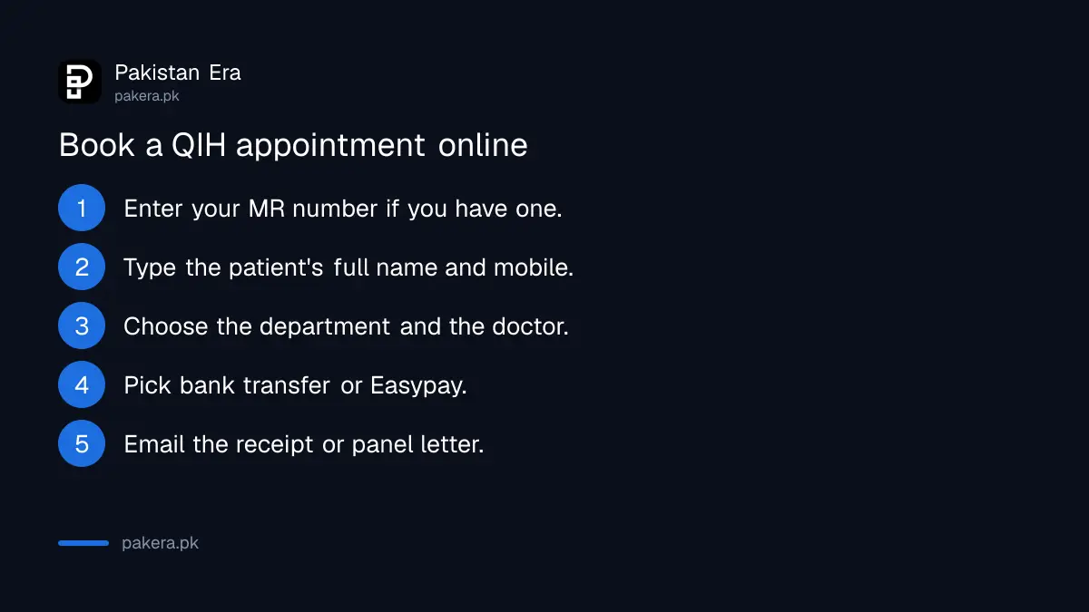 Steps to book a QIH appointment online: enter MR number, name and mobile, choose department and doctor, pick payment mode, email receipt
