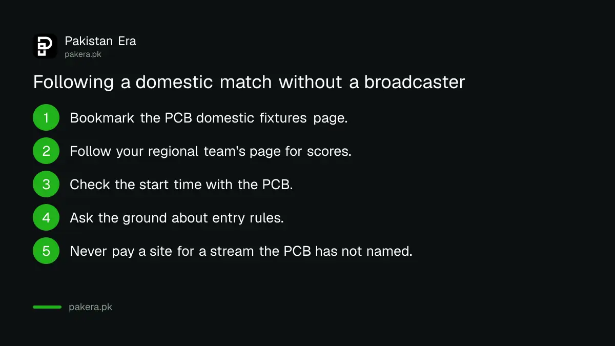 Five steps to follow the Quaid-e-Azam Trophy 2026-27 matches in Pakistan