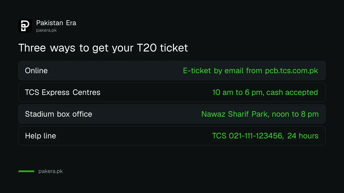 Ways to collect Pakistan vs Sri Lanka T20 tickets in Rawalpindi: e-ticket, TCS Express Centre or stadium box office