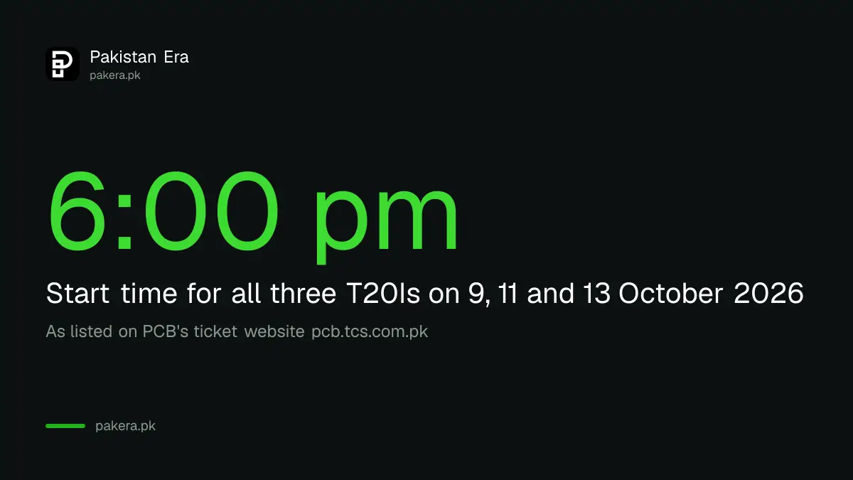 Pakistan vs Sri Lanka T20Is at Rawalpindi Cricket Stadium start at 6 pm on 9, 11 and 13 October 2026