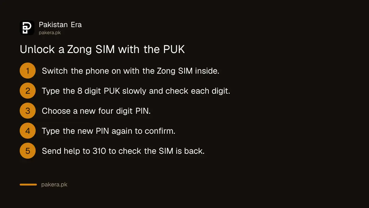 Steps to unlock a Zong SIM with a PUK code and set a new PIN