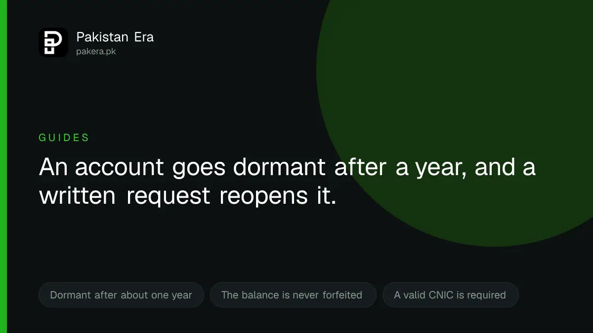 How to reactivate a dormant bank account in Pakistan