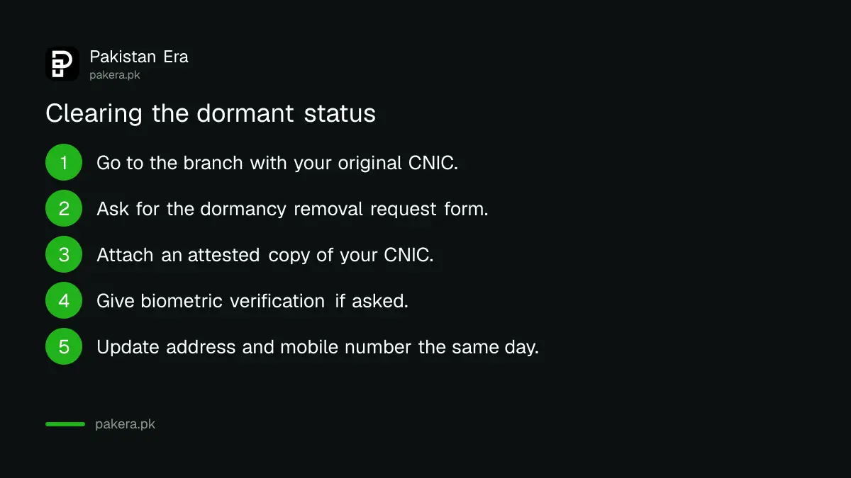 Steps to reactivate a dormant bank account in Pakistan