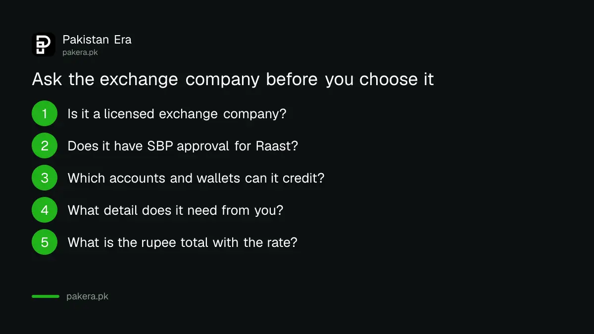 Five questions to ask an exchange company before using it to receive a remittance in Pakistan