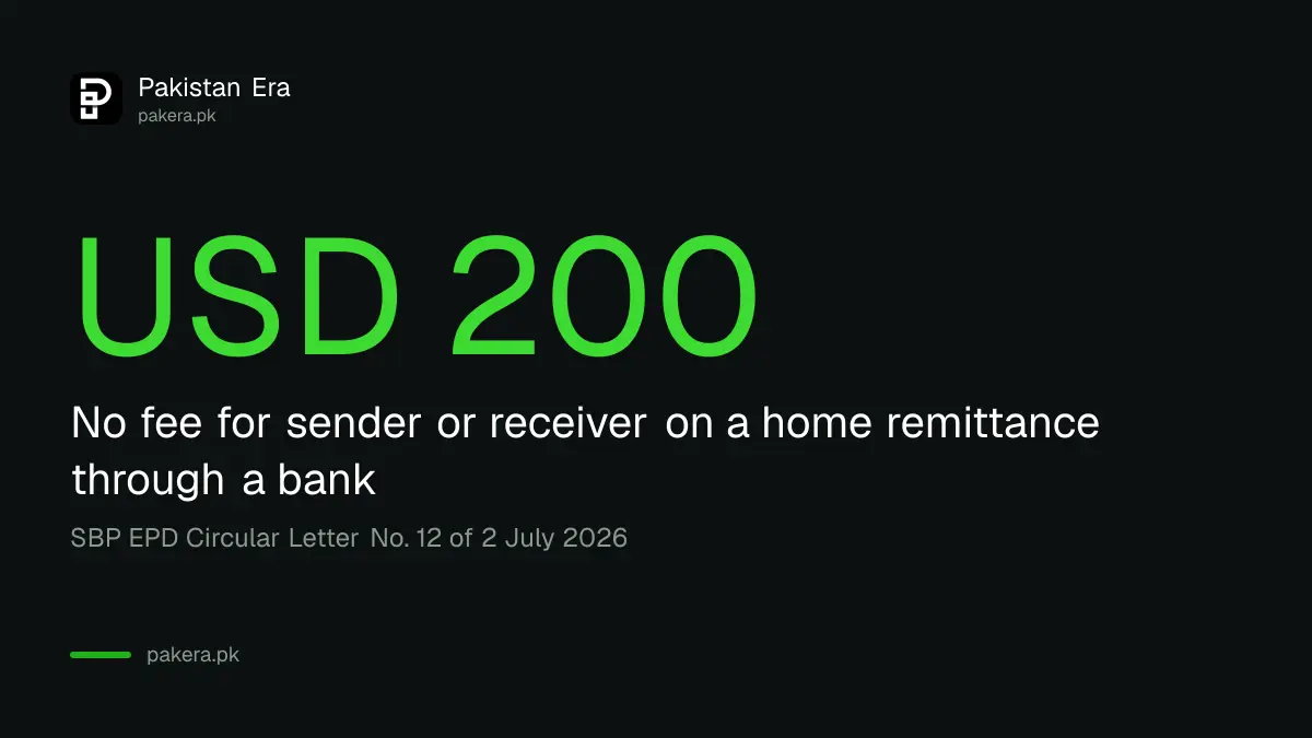 Home remittances to Pakistan of USD 200 or more are free for sender and receiver under State Bank rules