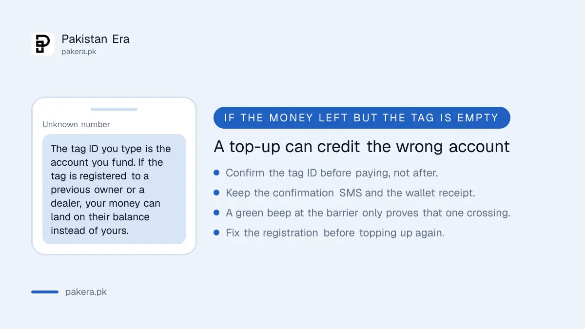 Why an M-Tag top-up can credit the wrong account