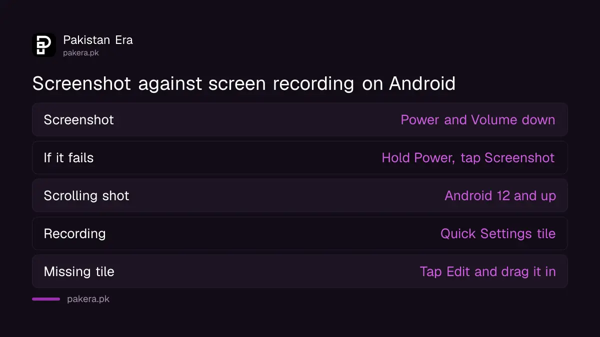 Screenshot, scrolling screenshot and screen recording on Android compared