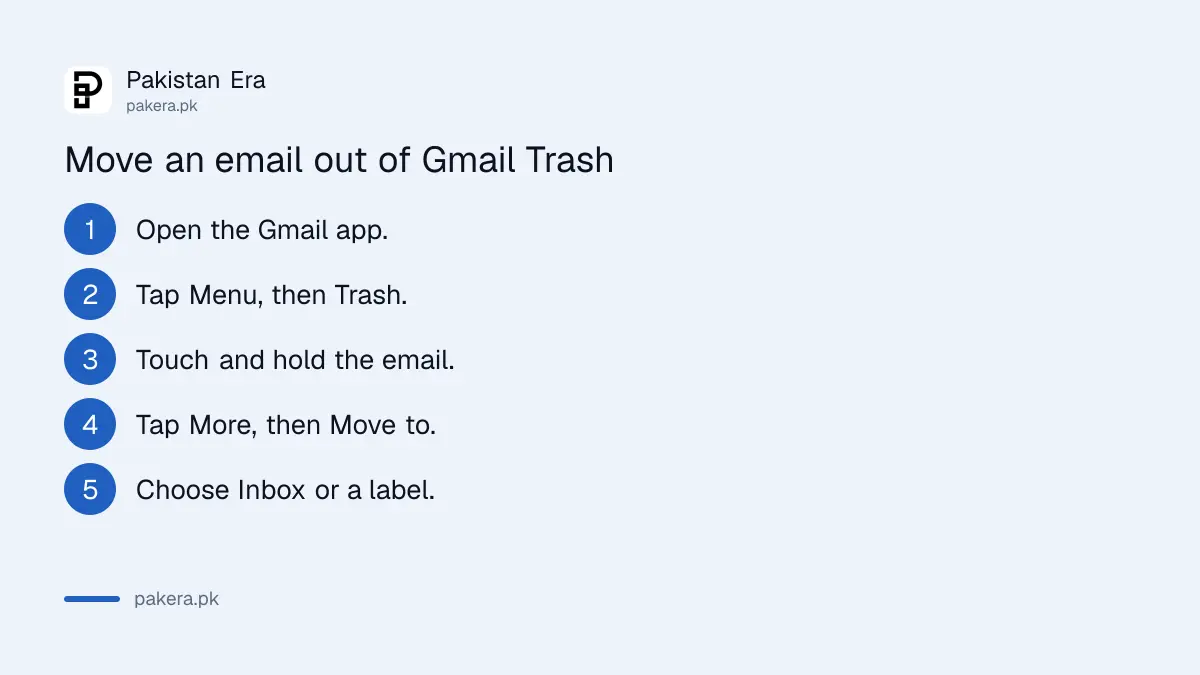 Steps to move a deleted email out of Gmail Trash on Android