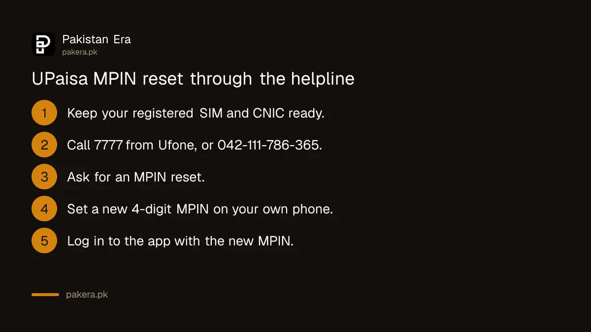 Steps to reset a forgotten UPaisa MPIN by calling the UPaisa helpline