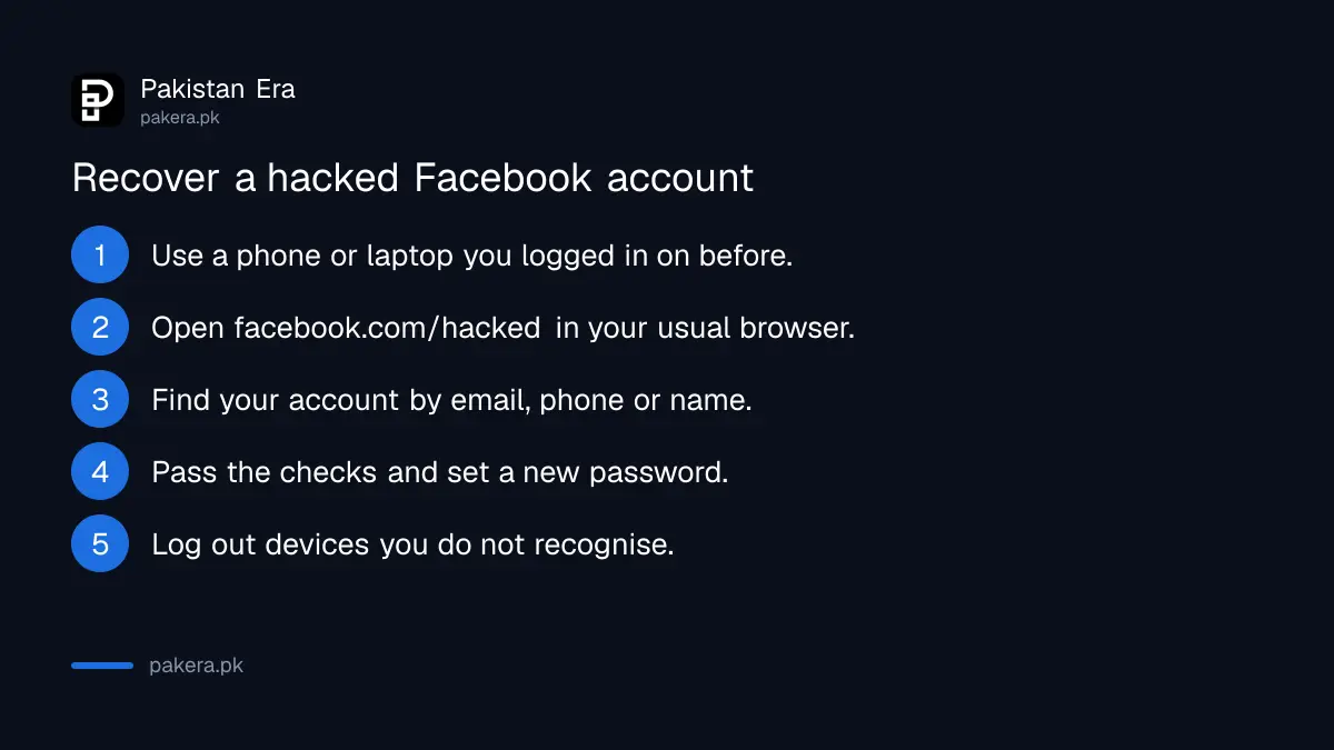 Five steps to recover a hacked Facebook account using facebook.com/hacked