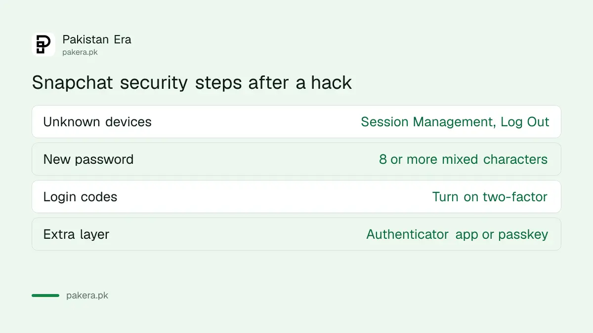 Snapchat security steps after a hack: log out unknown sessions and turn on two-factor authentication