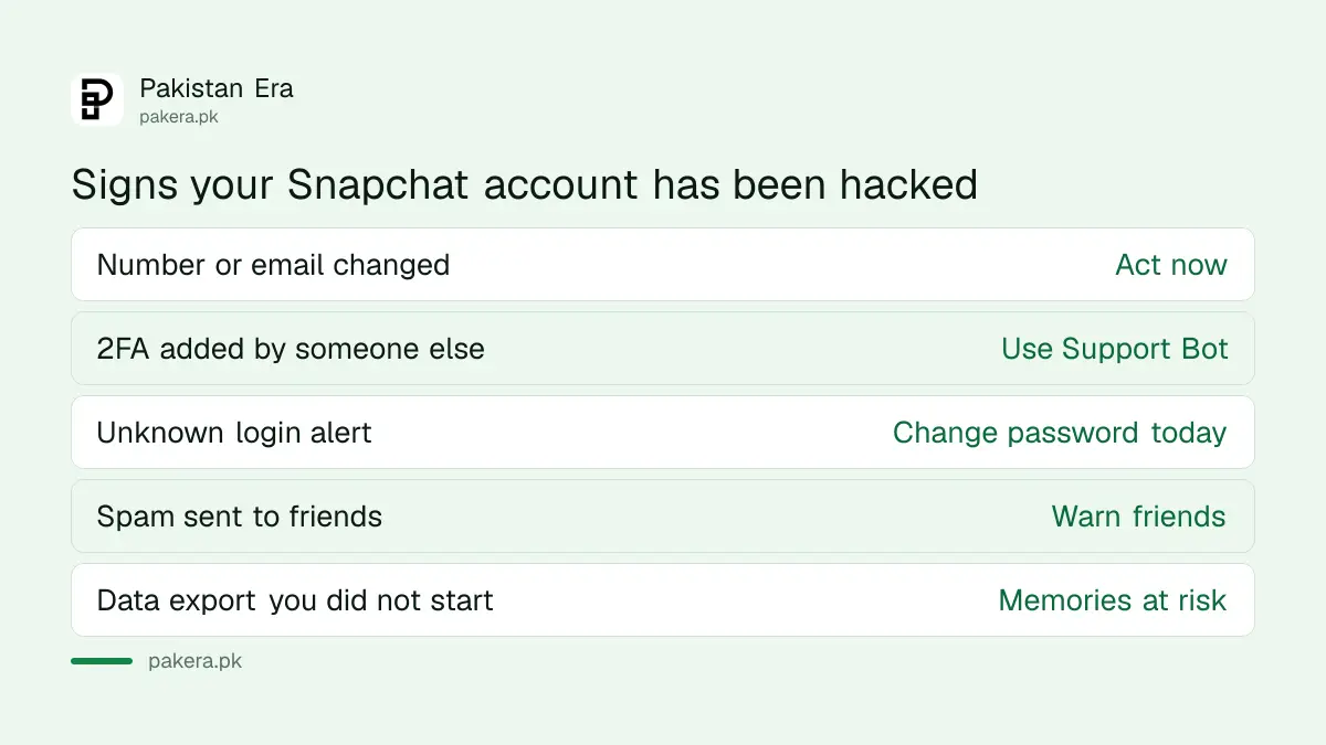 Signs a Snapchat account has been hacked: changed number or email, unknown sessions, spam to friends