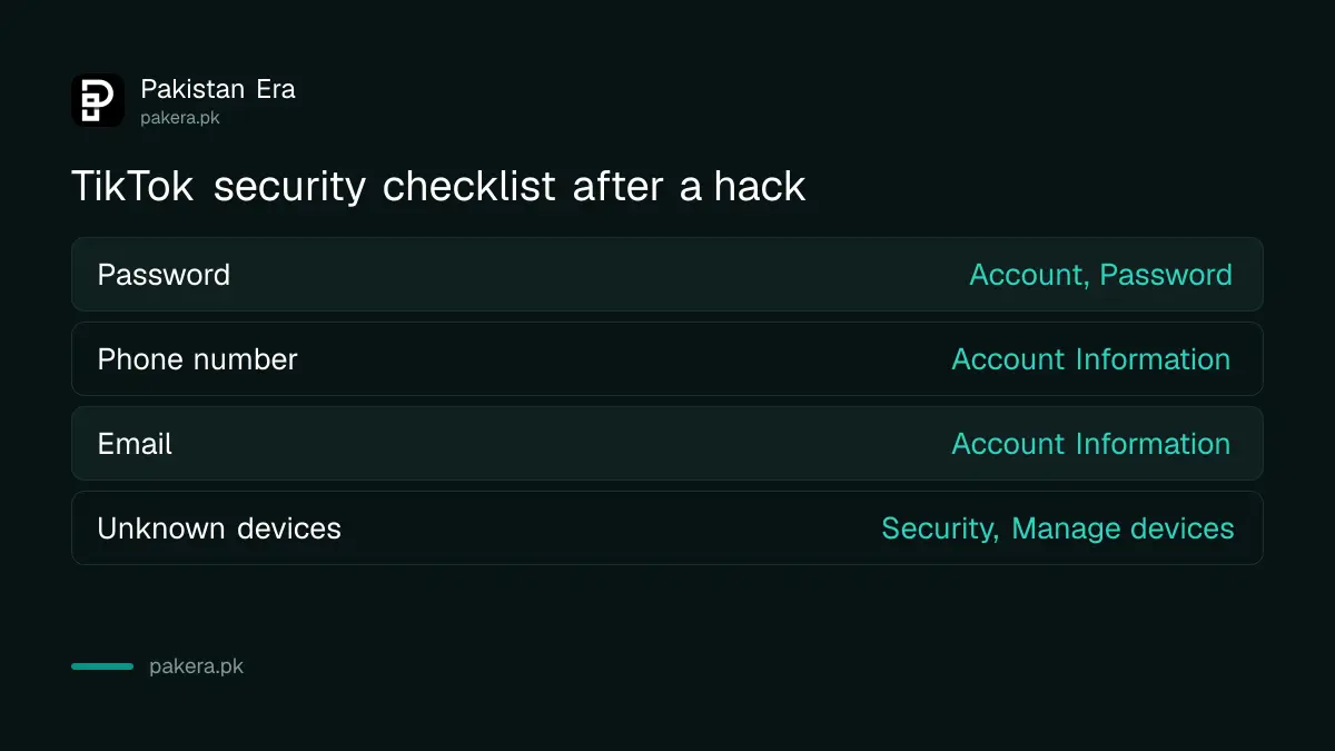 TikTok security checklist after a hack: change password, link phone number, remove unknown devices
