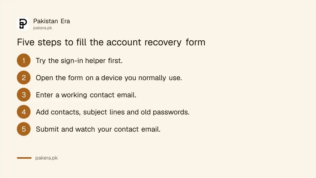 Steps to recover a Microsoft account with the sign-in helper and recovery form