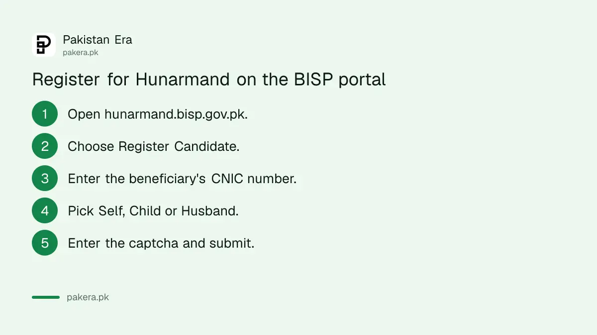 Six steps to register for the Benazir Hunarmand Programme on the BISP portal