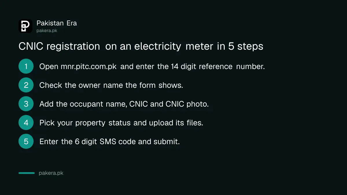 Steps to register a CNIC on an electricity bill on the PITC portal in Pakistan