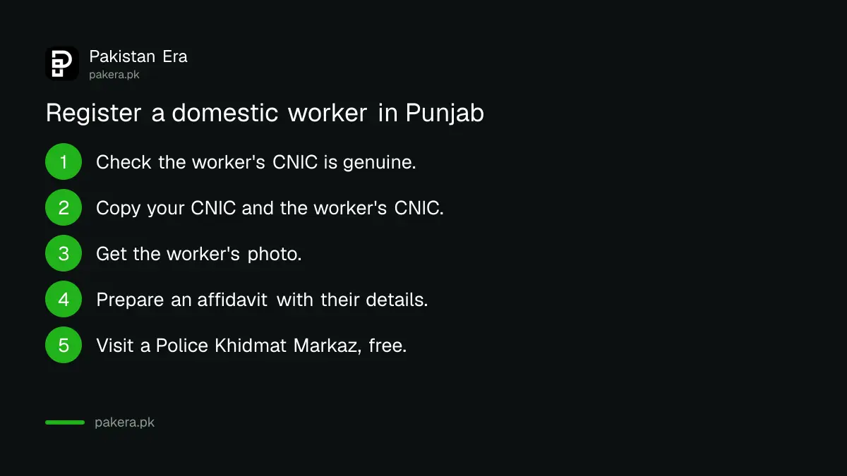 Five steps to register a domestic worker with Punjab Police