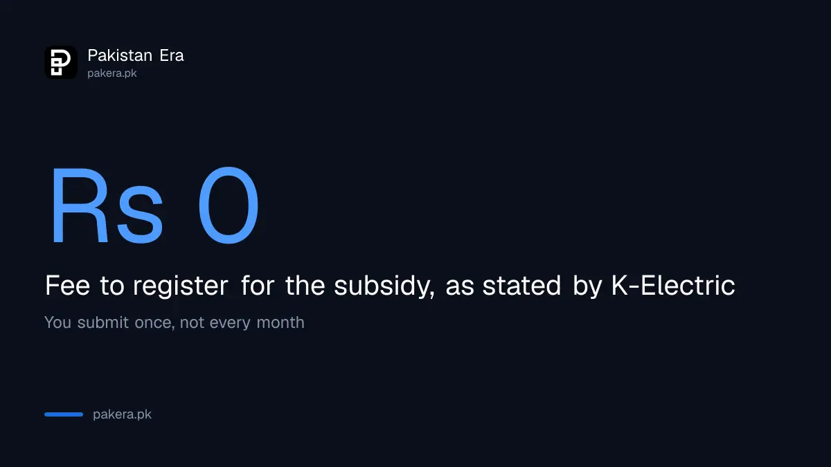 Registering for the electricity subsidy with K-Electric costs Rs 0