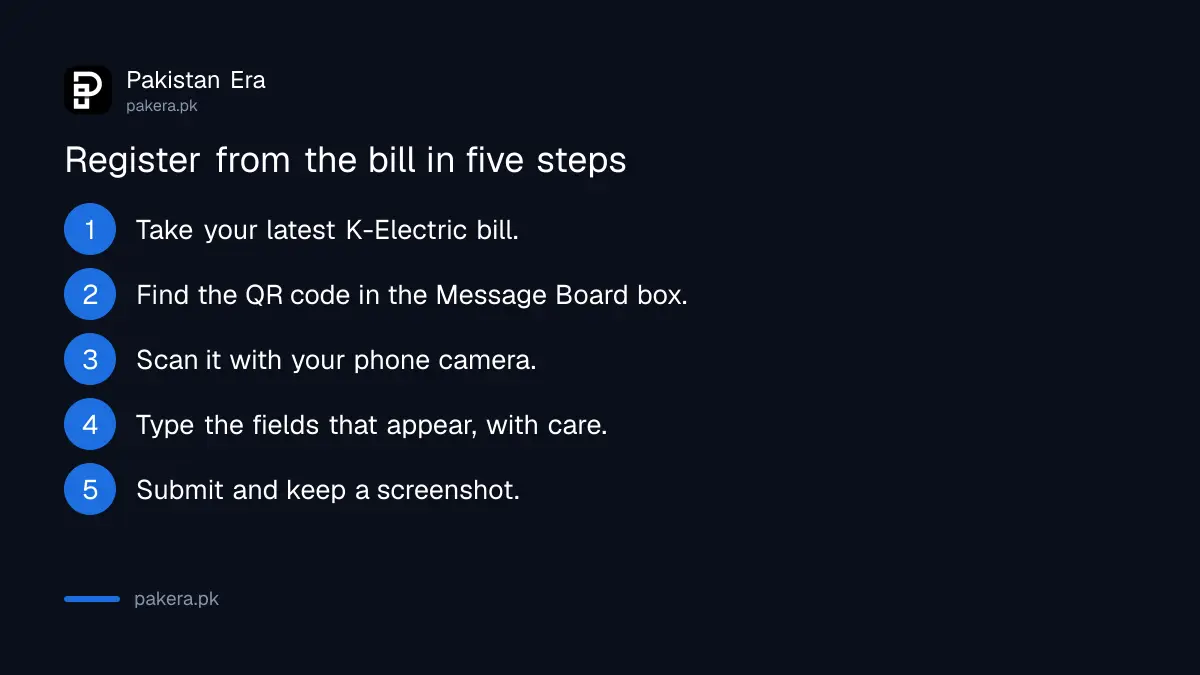 Five steps to register for the electricity subsidy using the QR code on a K-Electric bill