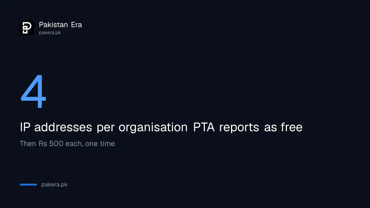Number 4, the IP addresses per organisation that PTA reports are free to whitelist