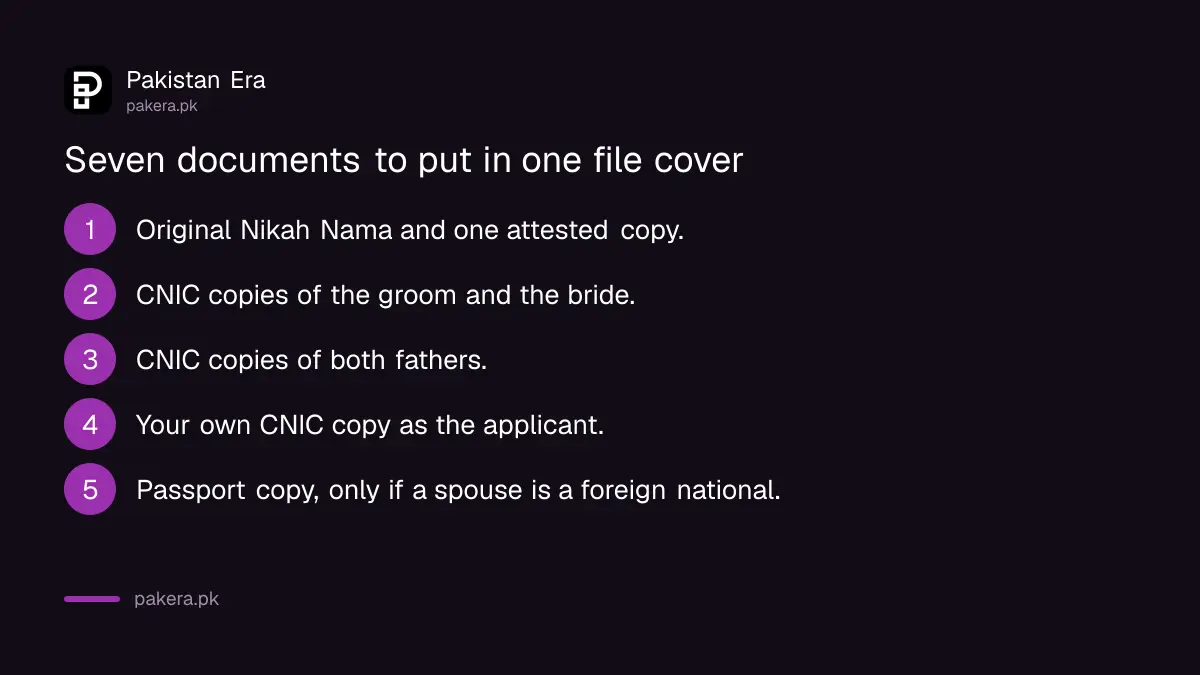 Documents needed to register a marriage in Islamabad with the ICT Administration