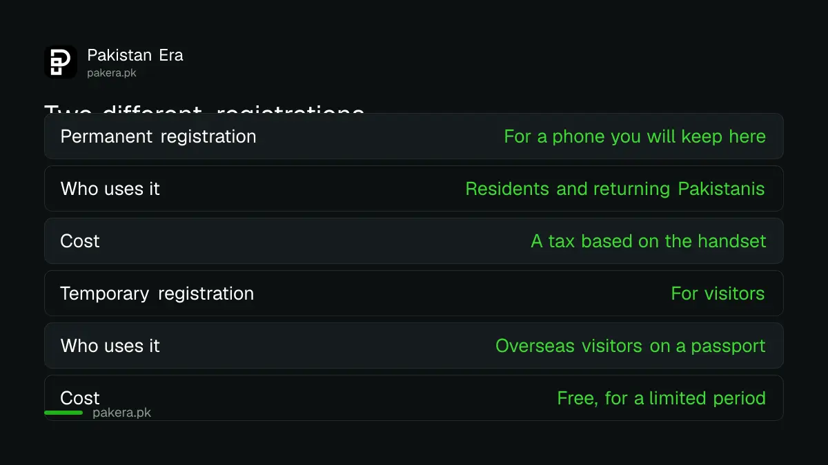 Permanent and temporary PTA registration compared