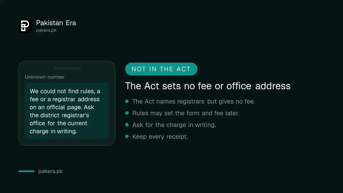What the AJK Nikah and Talaq Registration Act does not state