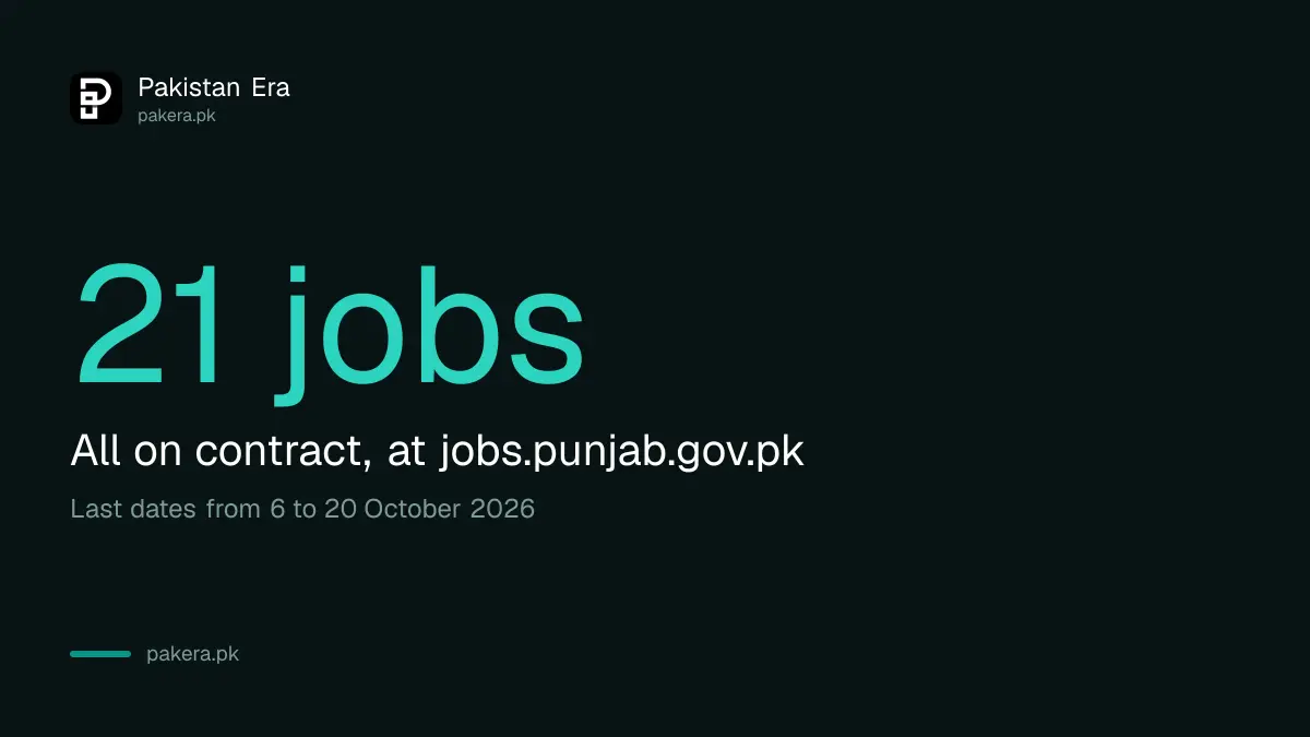 Punjab Job Portal on 2 October 2026: 21 open contract jobs at jobs.punjab.gov.pk, closing 6 to 20 October