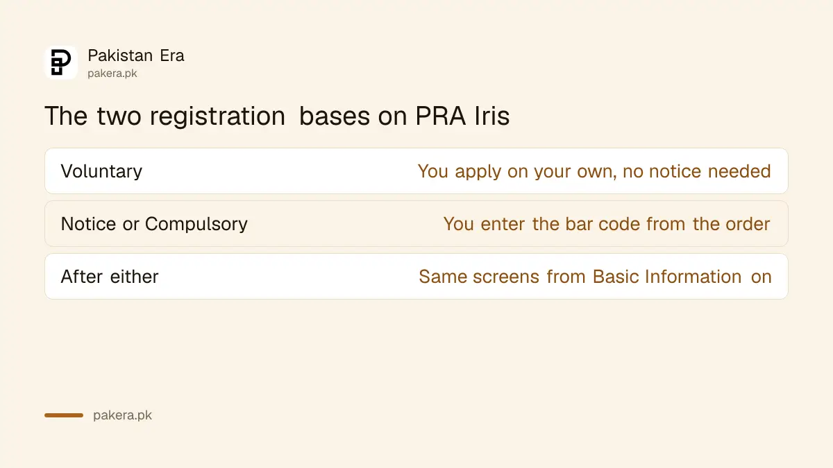 The two registration bases on PRA Iris for Punjab sales tax on services