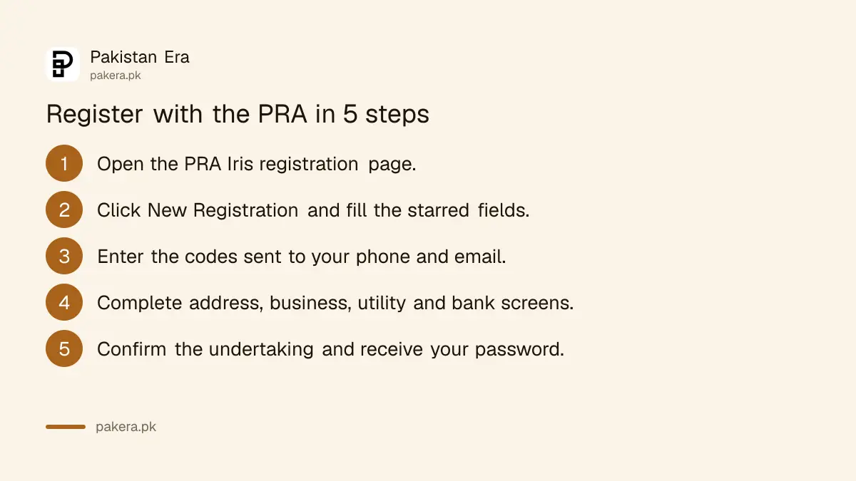 Steps to register with the Punjab Revenue Authority on PRA Iris