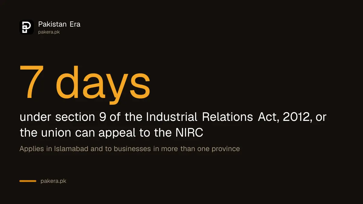 The Registrar of Trade Unions must issue a registration certificate within 7 days under the Industrial Relations Act 2012