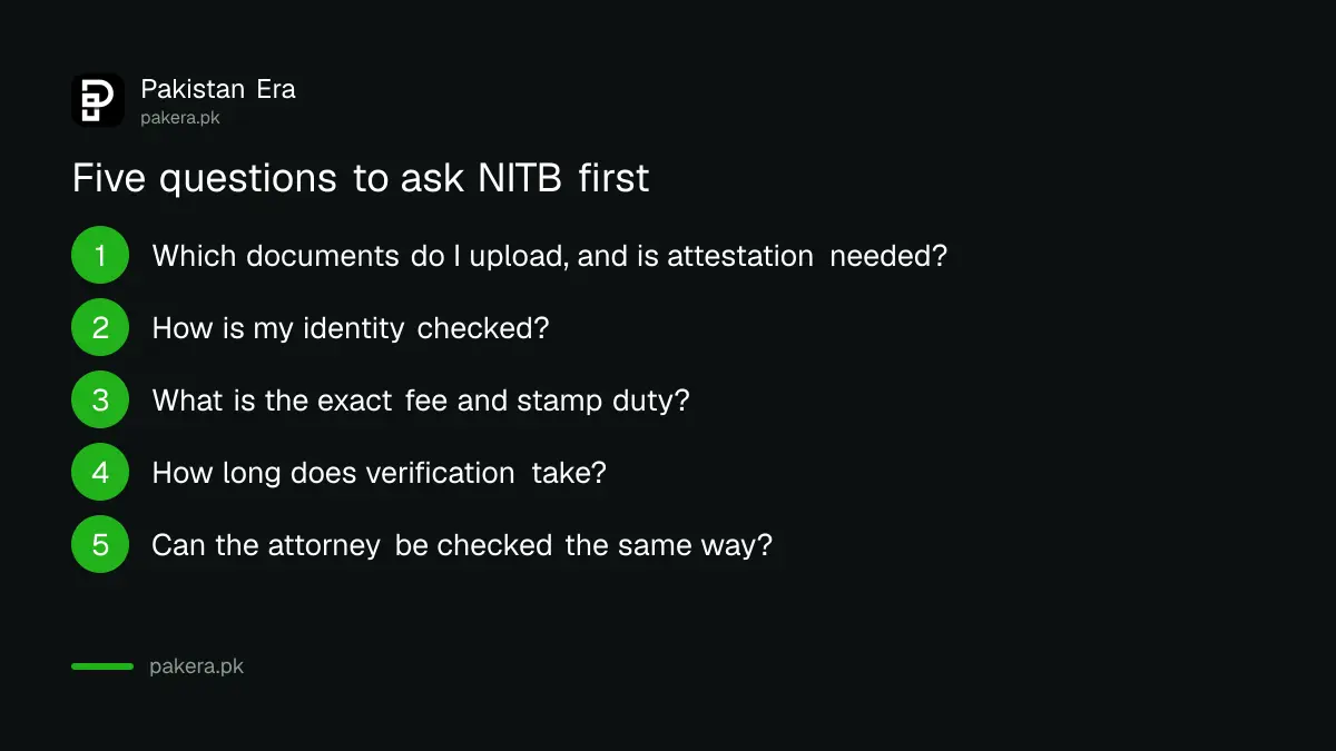 Five questions to ask NITB before registering a Power of Attorney for Islamabad property from abroad