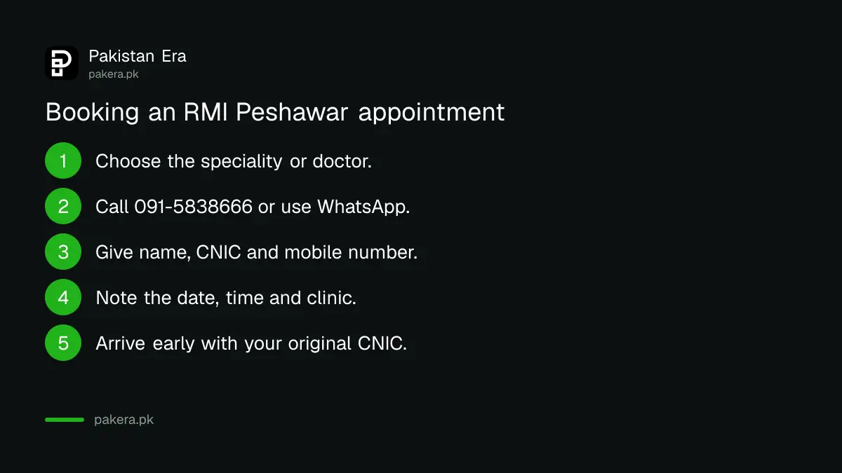 Steps to book an appointment at Rehman Medical Institute Peshawar