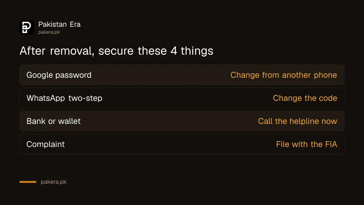 What to do after removing a fake APK: change passwords, call the bank and file a complaint