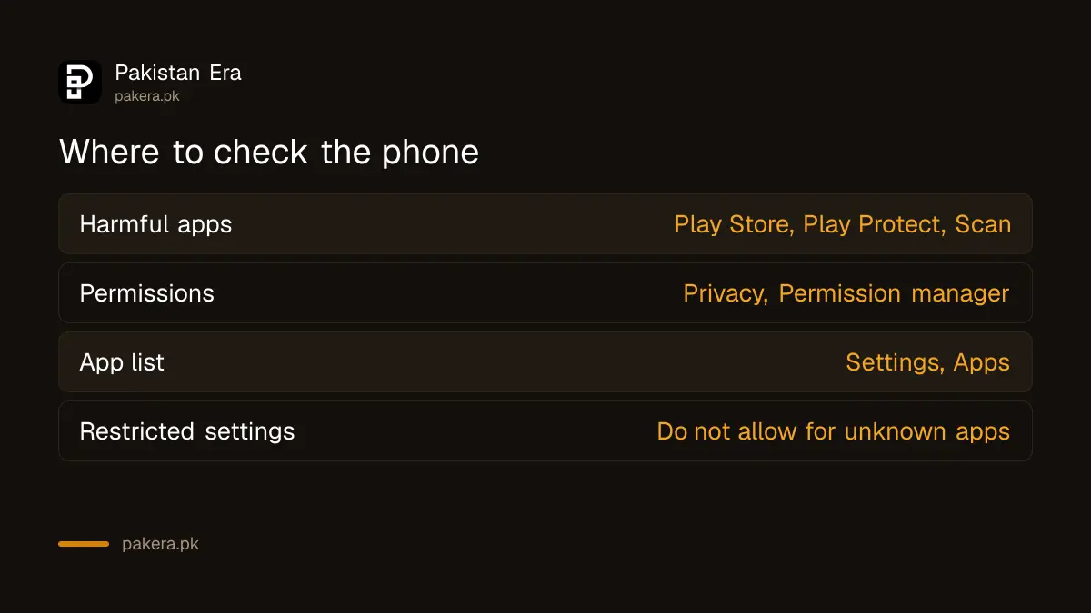 Where to check for harmful apps and permissions on an Android phone