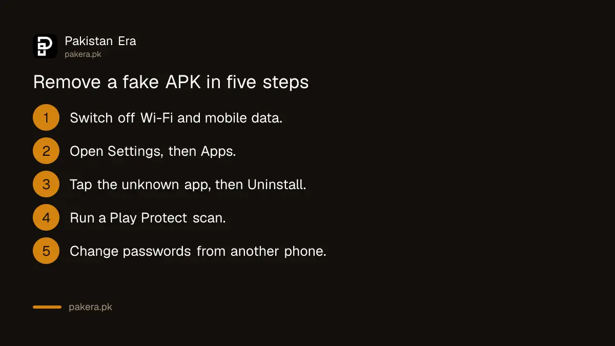 Steps to uninstall a fake app installed from a WhatsApp file on Android