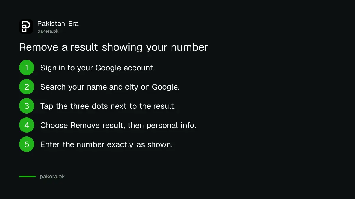 Six steps to remove a Google search result that shows your phone number or address in Pakistan
