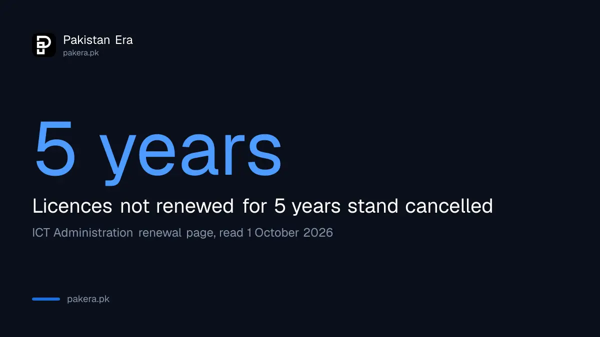 An Islamabad arms licence not renewed for five years is cancelled and cannot be renewed