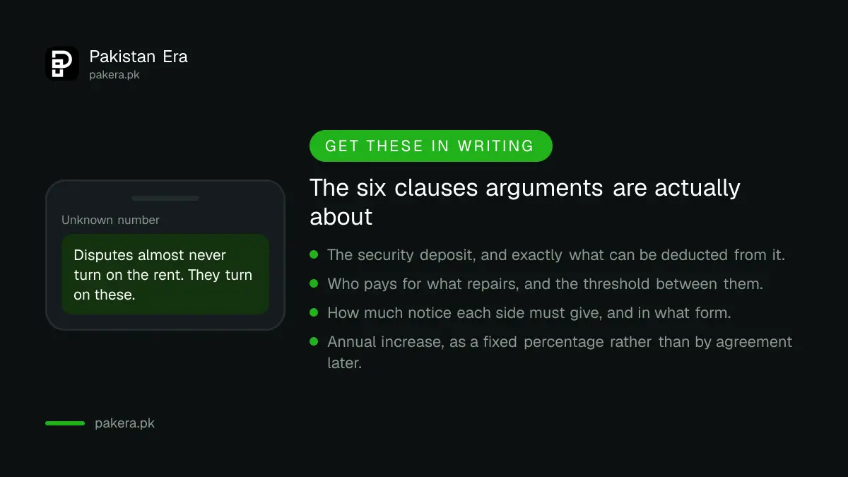 The clauses that rent disputes in Pakistan actually turn on
