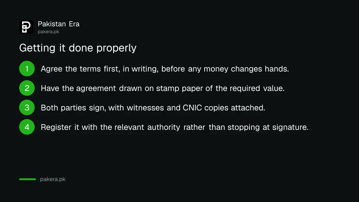 Steps to make a rent agreement properly in Pakistan