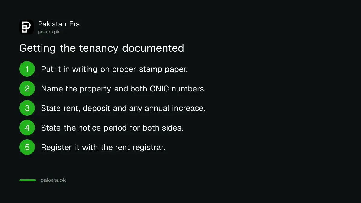 What a proper rent agreement in Pakistan should contain