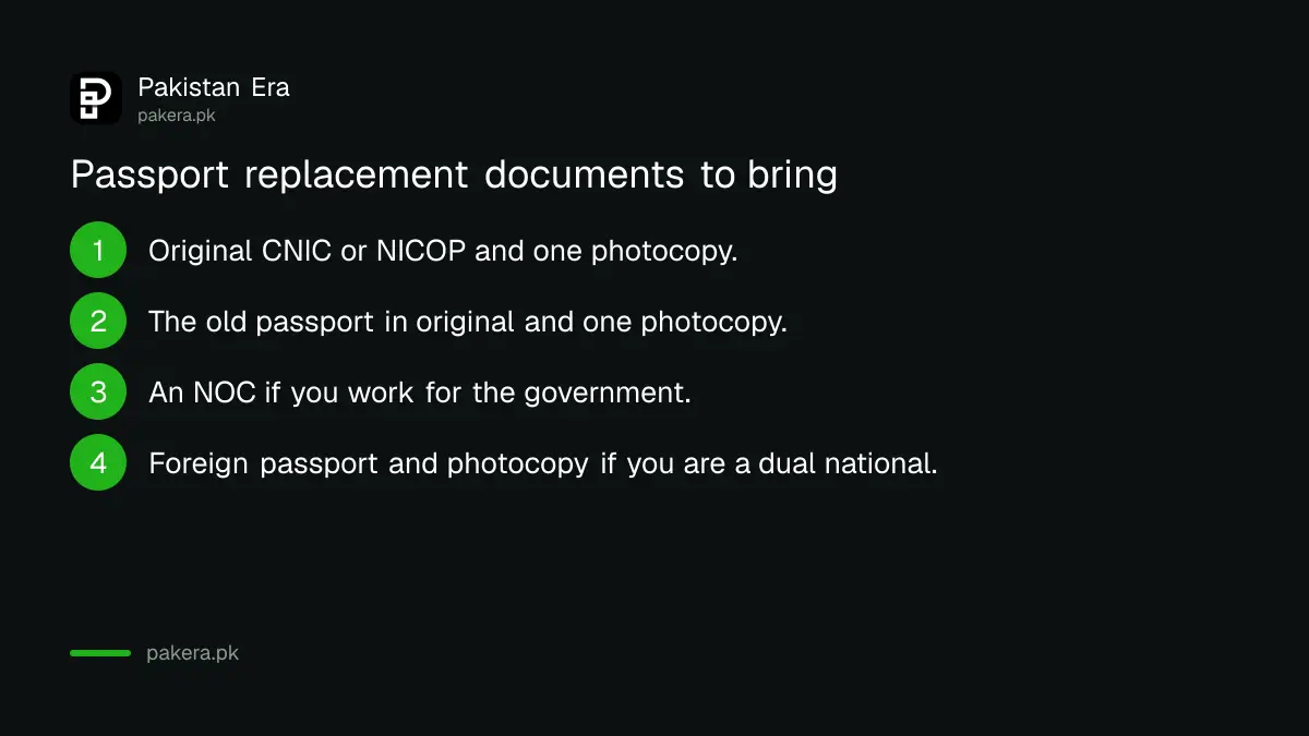 Documents to bring when replacing a damaged or full Pakistani passport