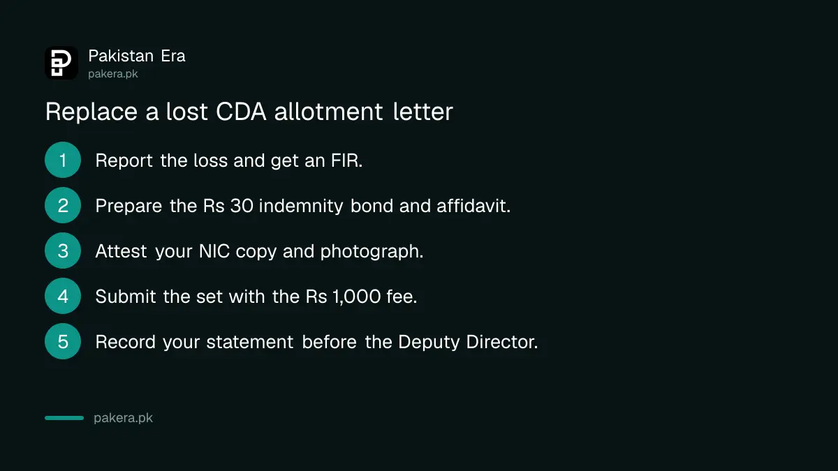 Steps from police report to certified copy of a lost CDA allotment letter