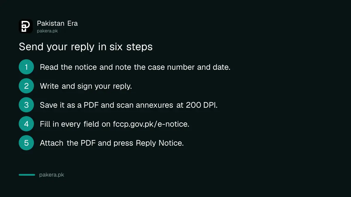 Six steps to reply to a Federal Constitutional Court notice through the website